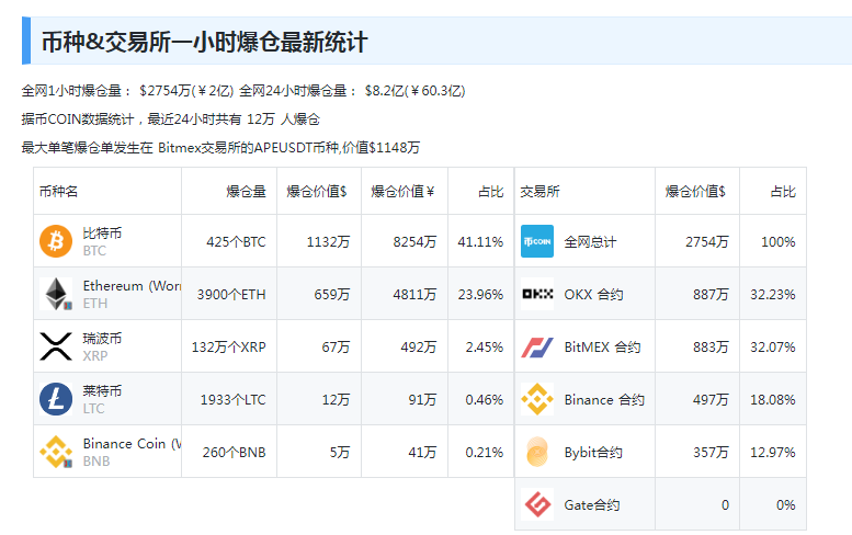 币特币今日行情_比特币暴跌意味着什么_比特币为什么暴跌