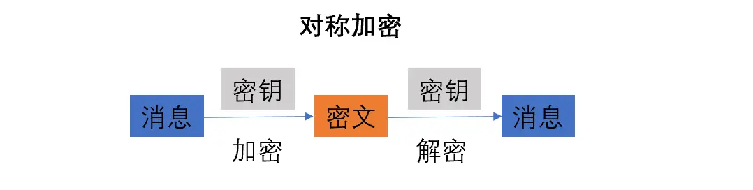 比特币矿工节点概念_比特币矿工_比特币矿工成本