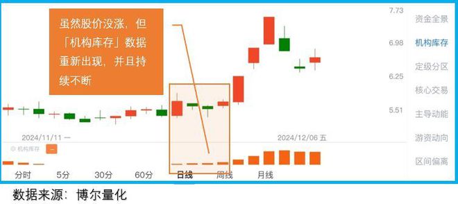 比特股市币代码是什么_比特股市币代码多少_比特币股市代码