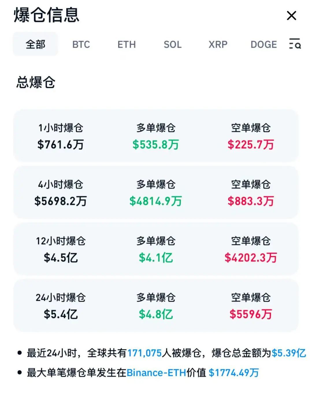 比特币行情币行情_比特币最新行情_比特行情币最新走势