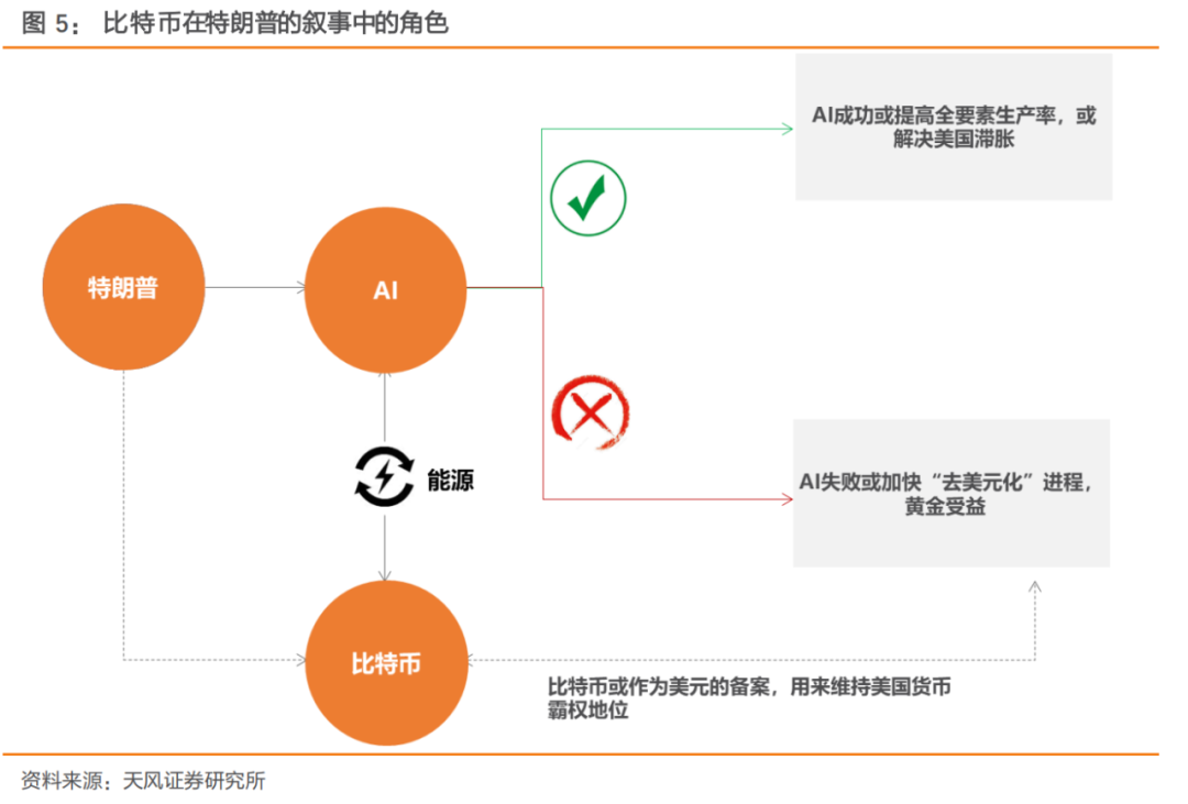 比特币挖矿是真的吗_比特币挖矿是什么样的机器_比特币挖矿是什么意思