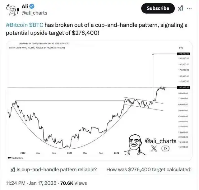 比特币排行榜_全球最比特币网站排名_比特币排名全球网站前十