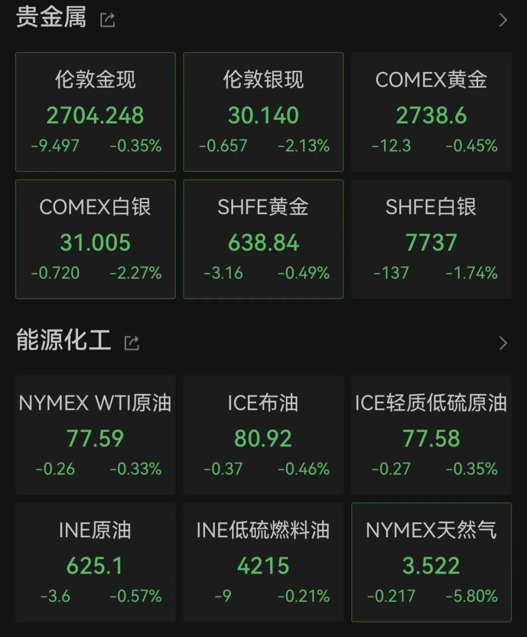 比特币 行情_比特币行情分析网站_比特行情币非小号