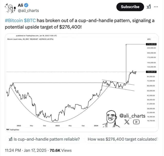 比特币 行情_比特币行情币_比特币行情分析网站