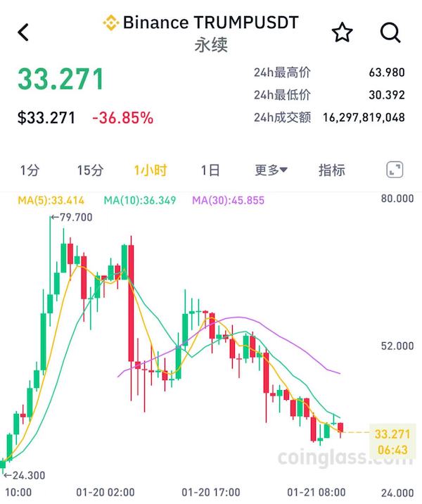 比特币政府_比特币美国政策_美国政府与比特币