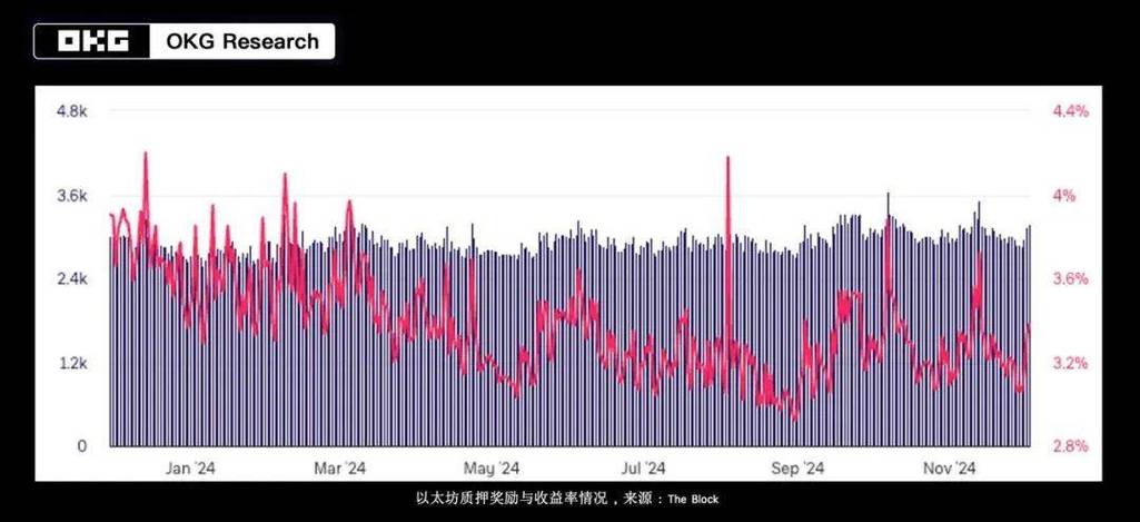 特朗普就职后比特币价格波动：加密货币政策