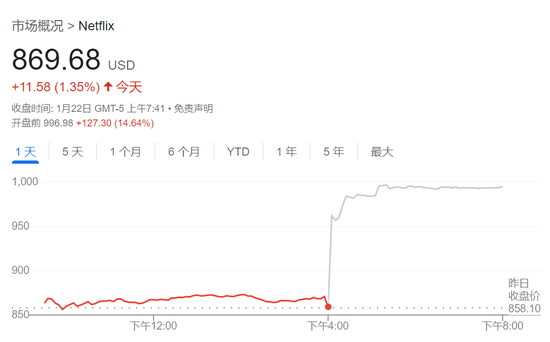 比特币汇率换算表_比特币汇率_比特币汇率换算器