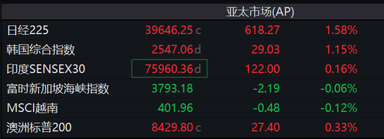 比特币汇率换算表_比特币汇率_比特币汇率换算器