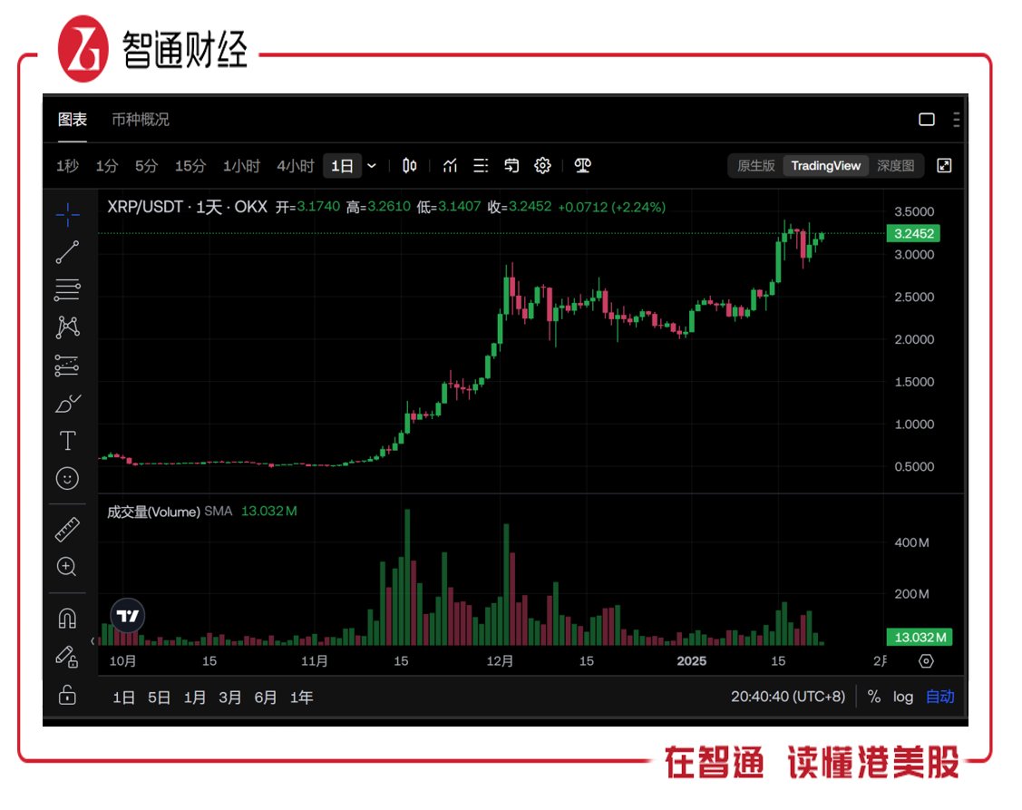 比特币交易网网址_比特币交易国内网站是什么_比特币国内交易网站