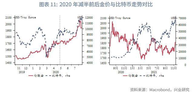 比特走势币今日价格行情_比特币今日价格走势_比特范查看比特币今日走势图