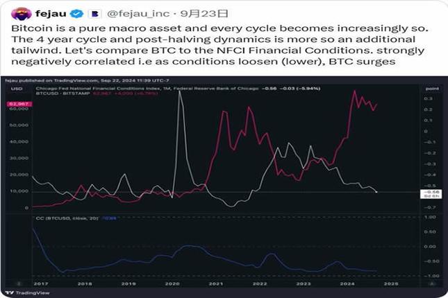 比特比币行情走势图_比特股行情币最新价格行情_比特币行情走势图